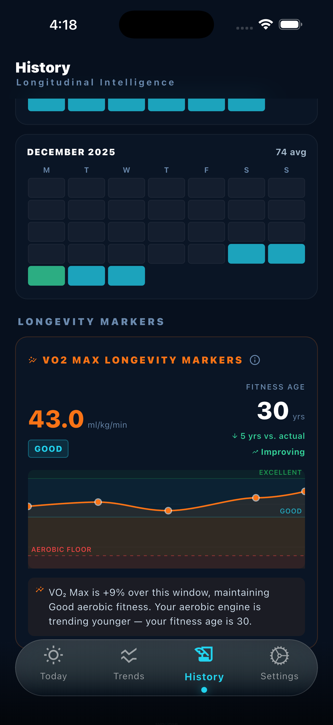 Kreev app — Metric drill-down detail